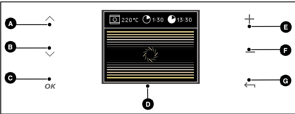 DE DIETRICH DOP1180X - - DESCRIPTION OF CONTROLS - 1