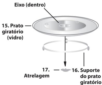 SHARP R242W - MANUAL DE OPERACOs - 3