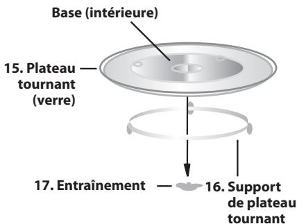 SHARP R242W - Mode d'emploi - 3
