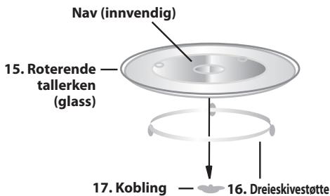 SHARP R242W - Innenfor EU - 3
