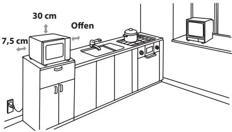 SHARP R242W - AUFSTELLANWEISUNGEN - 2