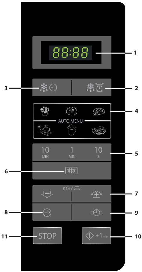 SHARP R242W - OBSERVERA: - 1