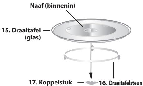 SHARP R242W - Gebruiksaanwijzing - 3