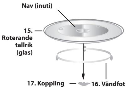 SHARP R242W - SPECIFICATIONER - 3