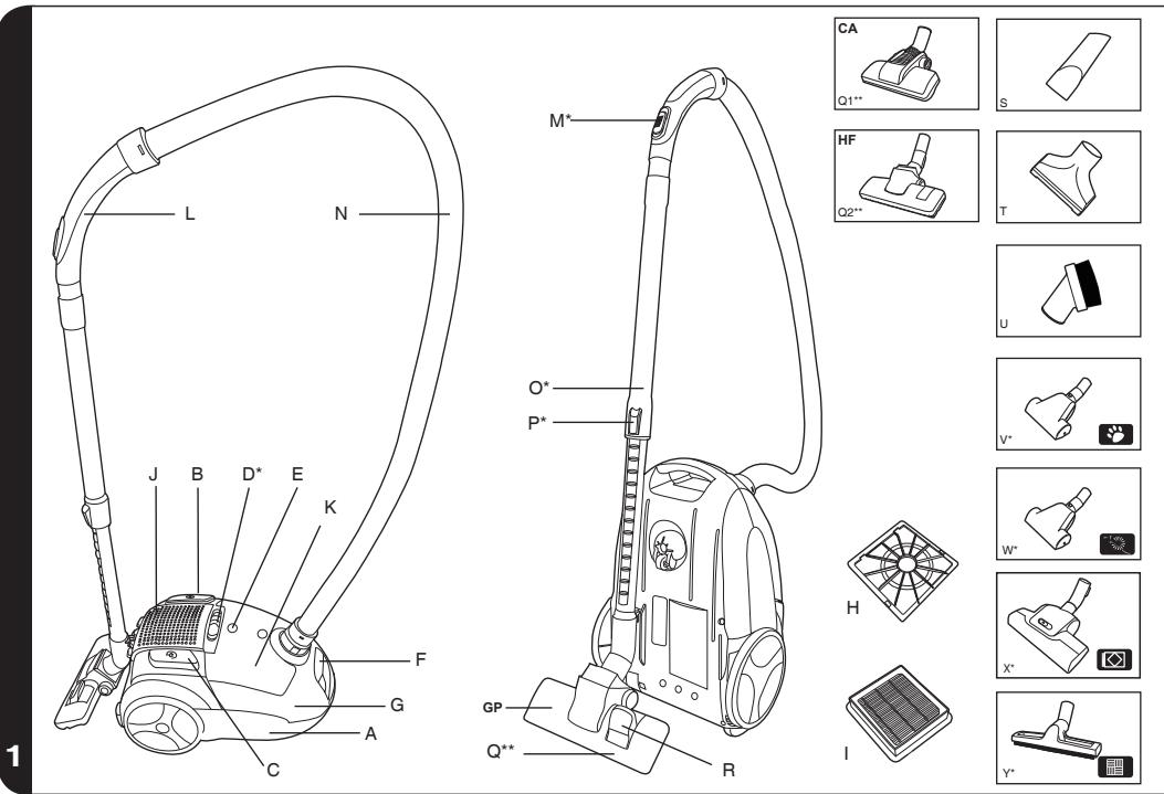 HOOVER TE70 TE56 TELIOS PLUS - 2