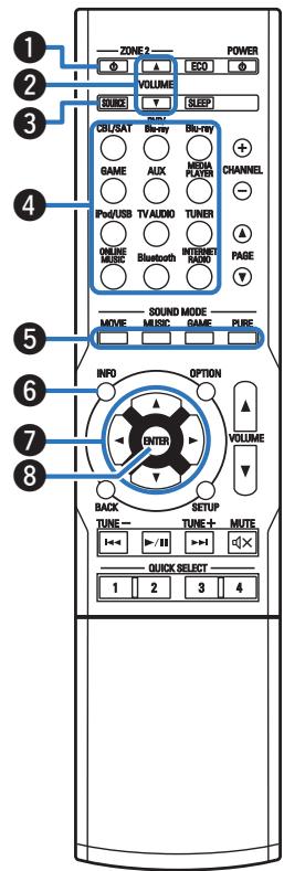 DENON AVR-X1300W - Télécommande - 1