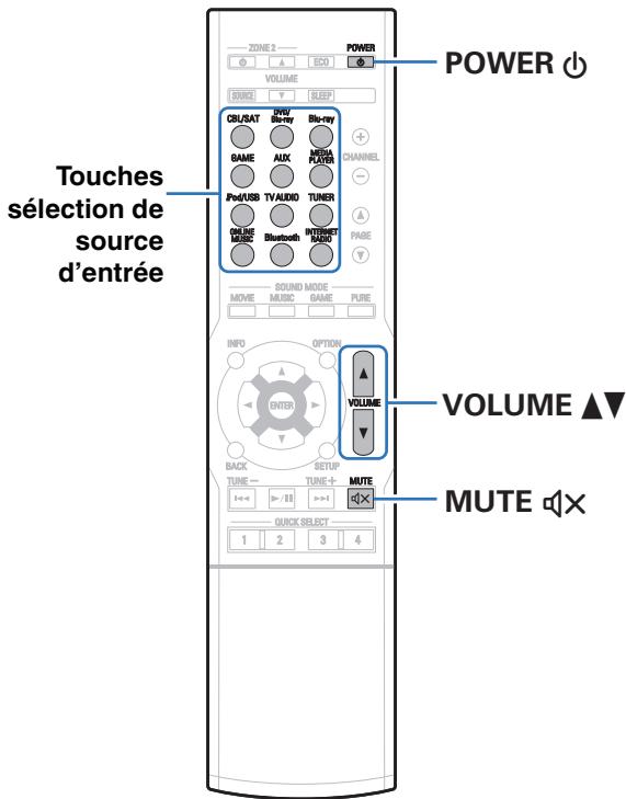DENON AVR-X1300W - Autres fonctions - 1