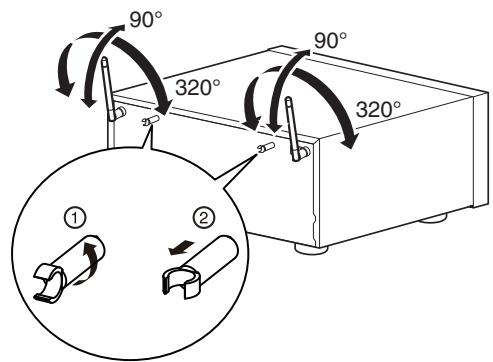 DENON AVR-X1300W - Antennes en tige pour le bluetooth/le réseau local sans fil - 1