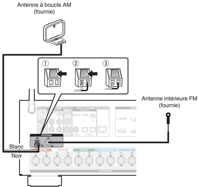 DENON AVR-X1300W - Remarque - 1