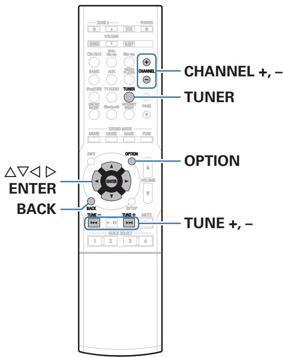 DENON AVR-X1300W - Écoute de diffusion fm/am - 1