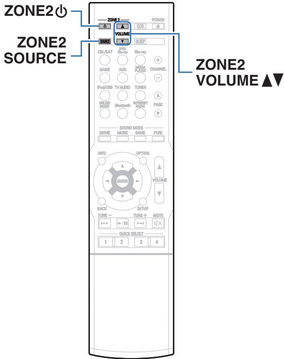 DENON AVR-X1300W - Connexion 2 : connexion à l'aide d'un amplificateur externe (ZONE2) - 2