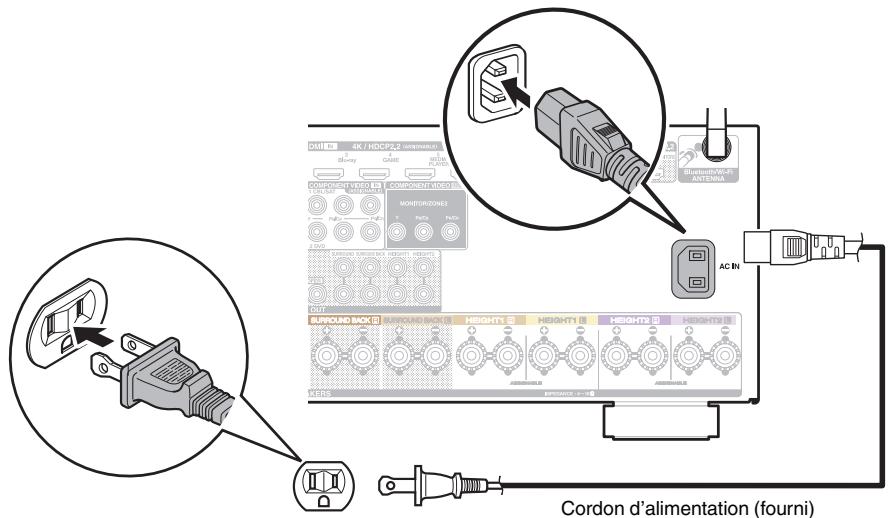 DENON AVR X4200W - Connexion du cordon d'alimentation - 1