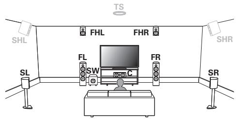 DENON AVR X4200W - Auro-3D - 2
