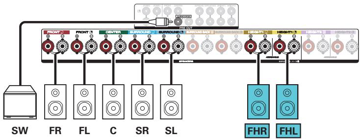 DENON AVR X4200W - Exemple de connexions avec utilisation d'enceintes hautees - 2