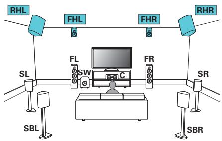 DENON AVR X4200W - Exemple de connexion avec utiliseation de deux ensembles d'enceintes hautees - 1