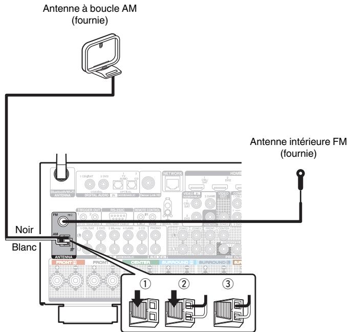 DENON AVR X4200W - REMARQUE - 1