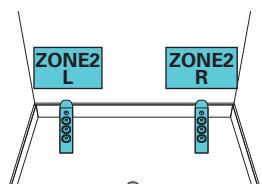 DENON AVR X4200W - Lecture 5.1 canaux (MAIN ZONE) + lecture 2 canal (ZONE2) + lecture 2 canal (ZONE3) - 2