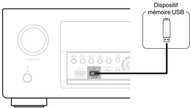 DENON AVR X4200W - Connector un dispositif mémoire USB au port USB - 1
