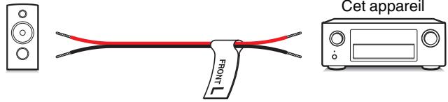 DENON AVR X4200W - [ Méthode de fixation de l'étiquettes du cable] - 1