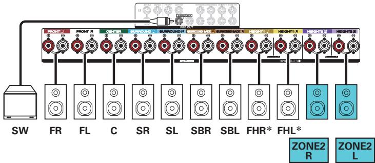 DENON AVR X4200W - Lecture 7.1 canaux (MAIN ZONE) + 2 canaux ZONE2 (ou ZONE3) - 3