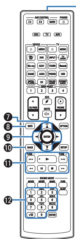 DENON AVR X4200W - Télécommande - 2