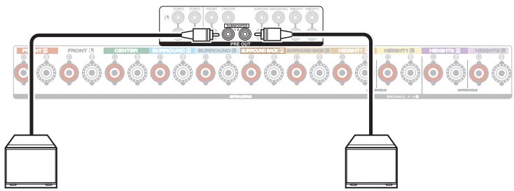DENON AVR X4200W - ■ Connexion du subwoofer - 1