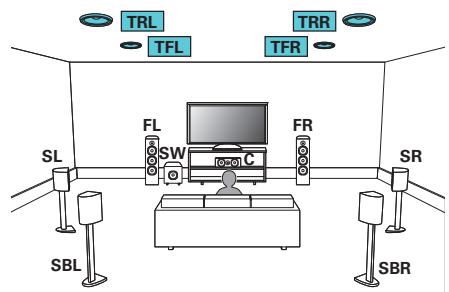DENON AVR X4200W - Example de connexion avec utiliseation de deux ensembles d'enceintes au plafond - 1