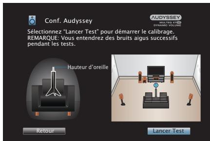 DENON AVR X4200W - Lorsque l'écran suivant est affché, Sélectionnez "Lancer Test" puis appuyez sur ENTER. - 1