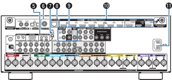 DENON AVR X4200W - Borne RS-232C - 1