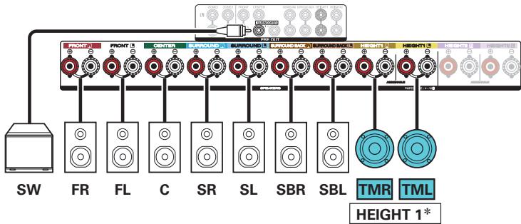 DENON AVR X4200W - Exemple de connexion avec utilisation d'un ensemble d'enceintes au plafond - 3