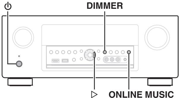 DENON AVR X4200W - Réinitialisation des réglages du réseau - 1