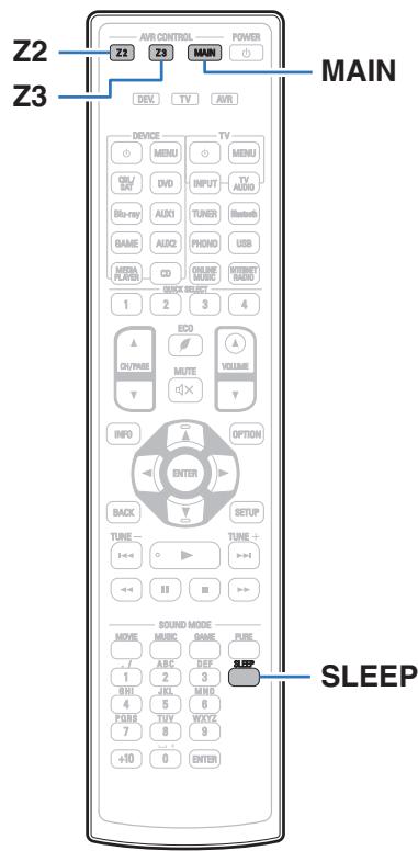 DENON AVR X4200W - Fonction de minutesie sommeil - 1
