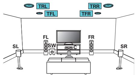 DENON AVR X4200W - Example de connexion avec utilisation de deux ensembles d'enceintes au plafond - 1