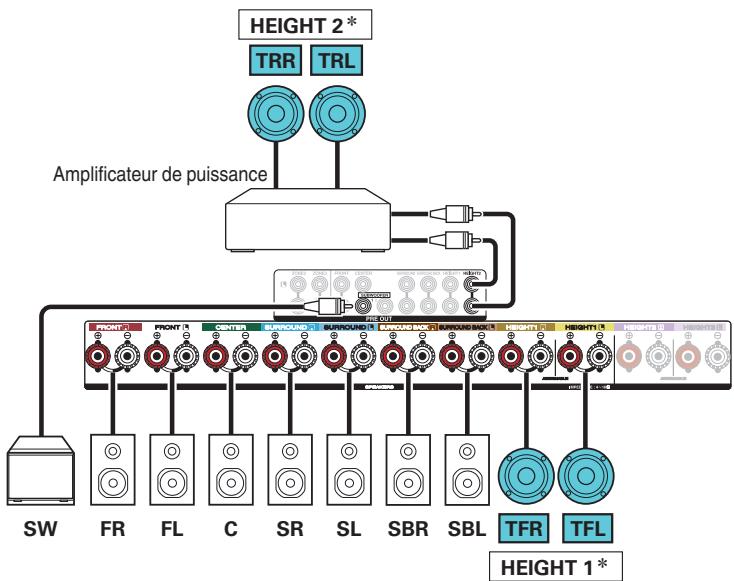 DENON AVR X4200W - Example de connexion avec utiliseation de deux ensembles d'enceintes au plafond - 3