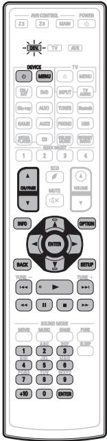 DENON AVR X4200W - Groupe CBL/SAT - 1