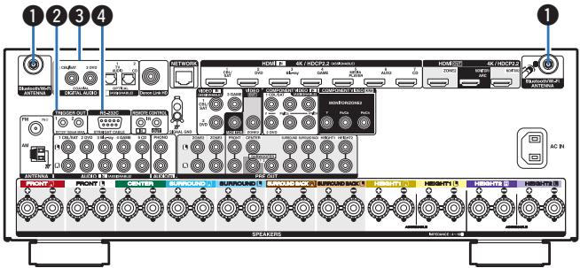 DENON AVR X4200W - Panneau arrête - 2
