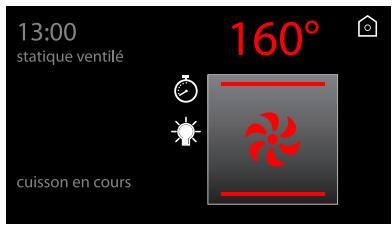 SMEG SFP140E - Fonctions de cuisson - 5