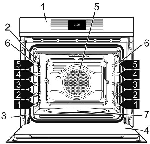 SMEG SFP140E - Description générale - 1
