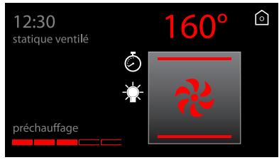 SMEG SFP140E - Fonctions de cuisson - 3
