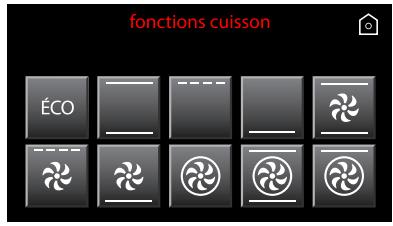 SMEG SFP140E - Fonctions de cuisson - 2