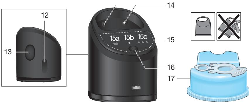 BRAUN 9291CC SERIES9 WET & DRY - 9