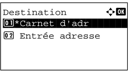KYOCERA 2030 - Exemple d'avis de fin du travail - 4