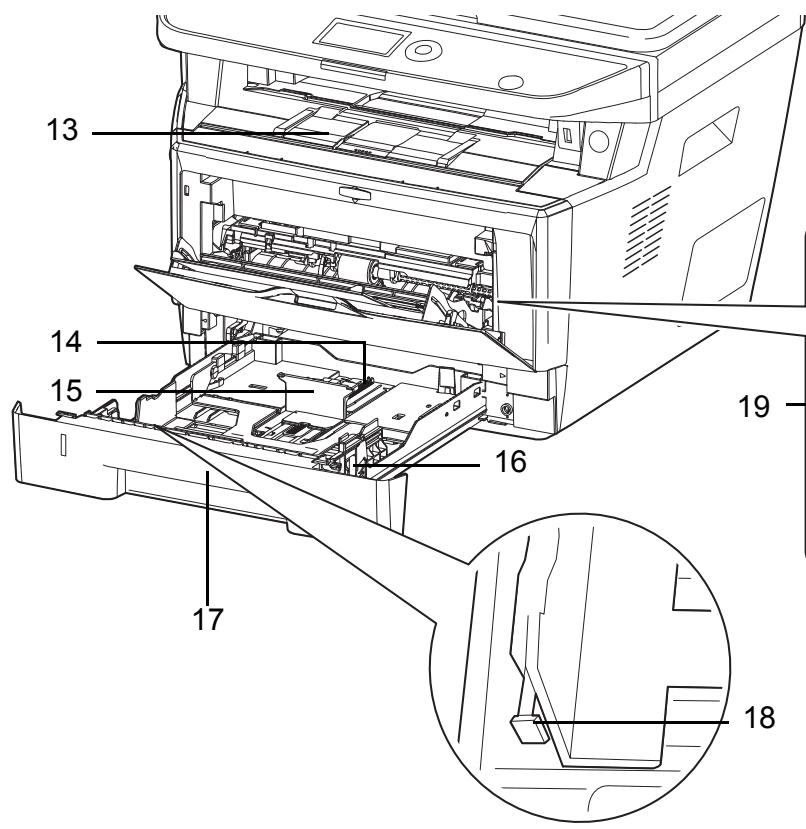 KYOCERA 2030 - Machine - 4