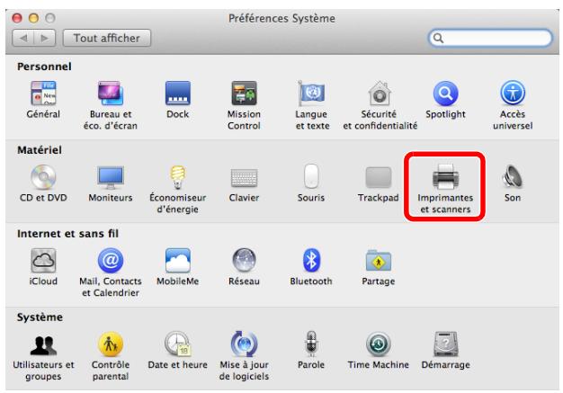 KYOCERA 2030 - Remarque : - 6