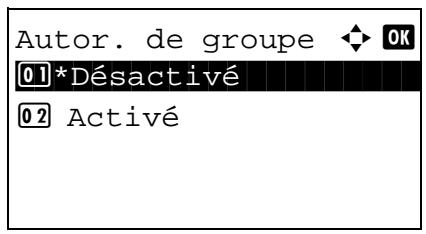 KYOCERA 2030 - Activation/désactivation de l'authentification de groupe - 6