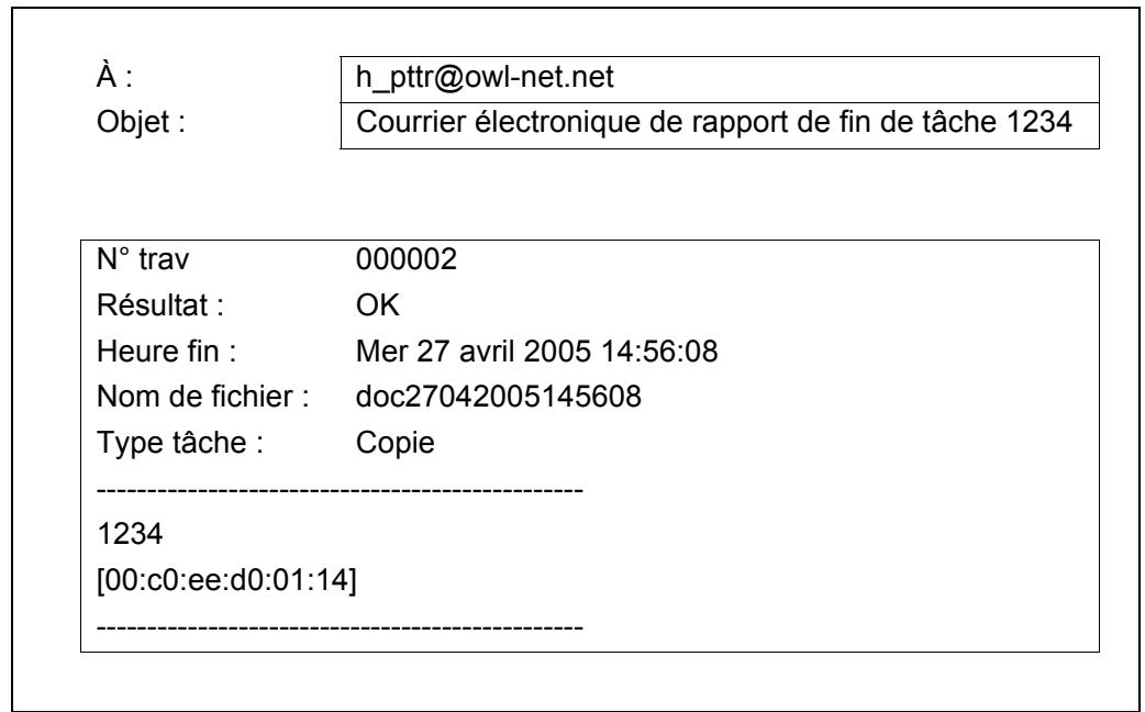 KYOCERA 2030 - Exemple d'avis de fin du travail - 1
