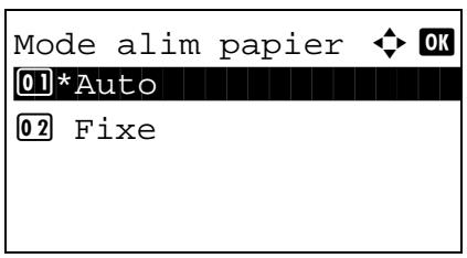 KYOCERA 2030 - Mode d'alimention papier - 3