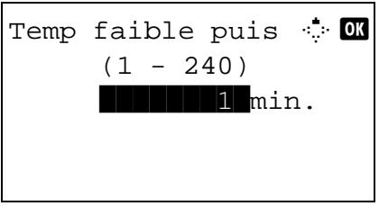 KYOCERA 2030 - Temporisation faible consommation - 6