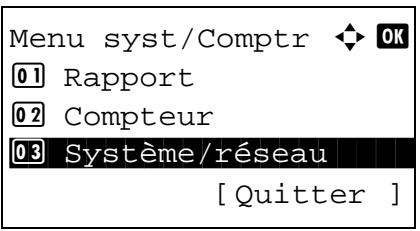 KYOCERA 2030 - Réseau en option - 1