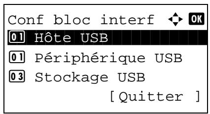 KYOCERA 2030 - Hôte USB (paramètre du logement mémoire USB) - 4